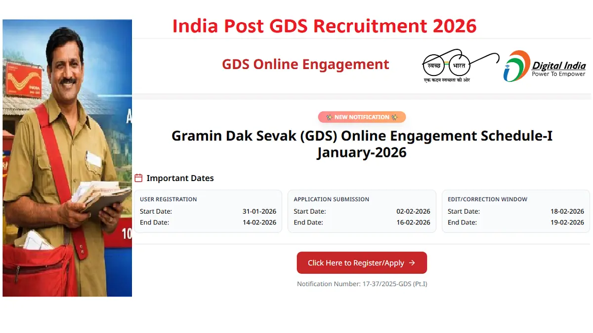 India Post GDS Recruitment 2026